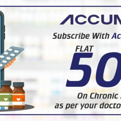 Accumedic _ Chronic mediciens on 50% Discount Indian Digital Ads