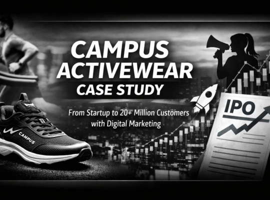 campus activewear case study