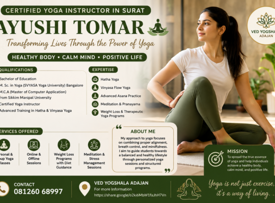 yoga insstructor in surat